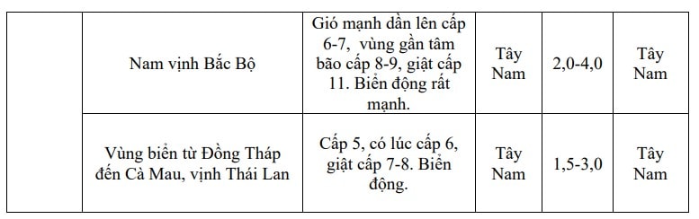 bao so 3 wipha sap do bo nguy co ngap lut cao 687eb91a0da30