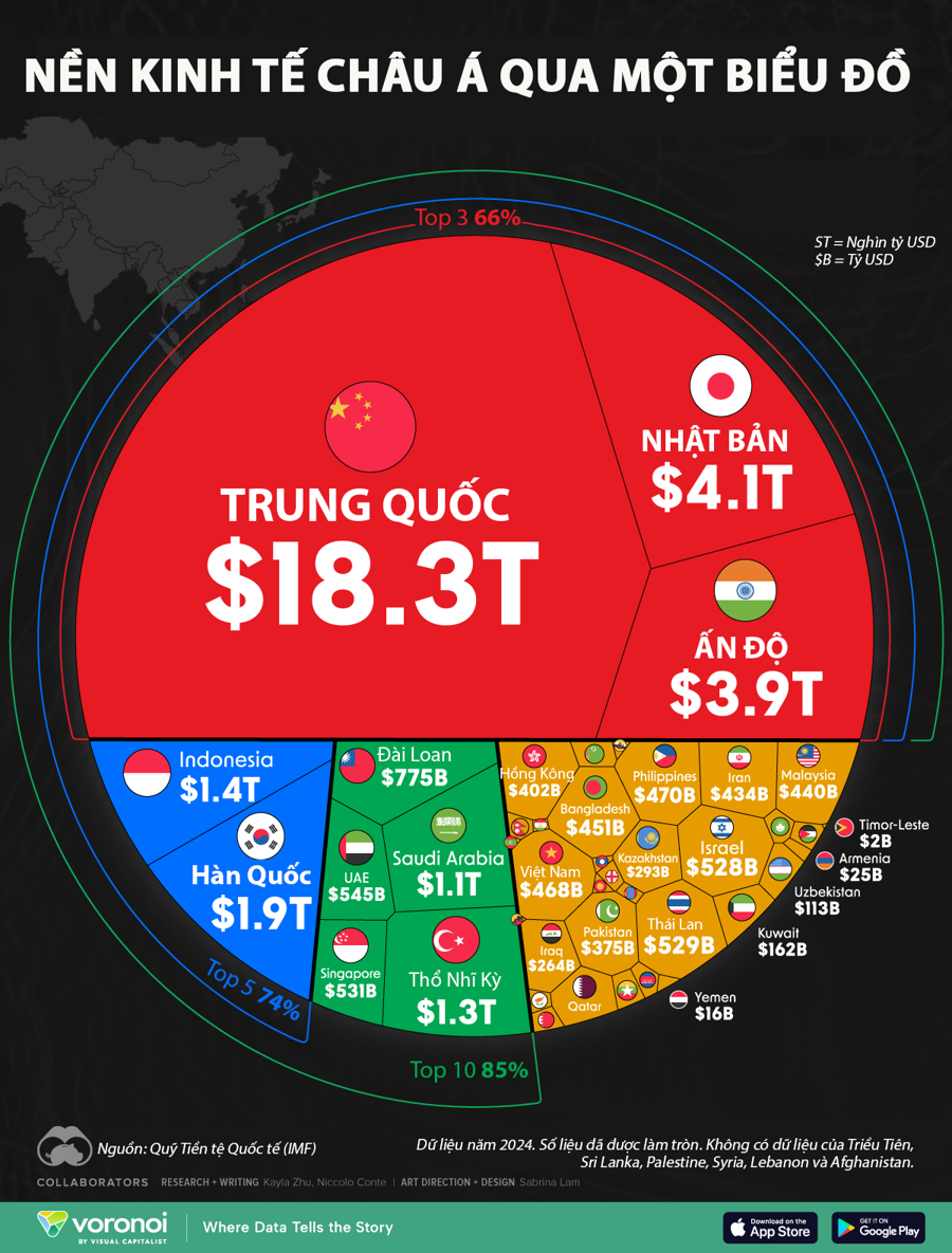 tinh trang qua tai tai vinh ha long can mo them bai tam de giam ap luc 686c441933754
